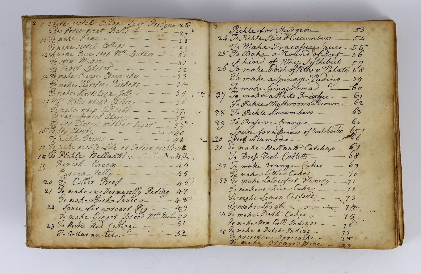 Manuscript Cookery Book of Lady Anne Blencowe